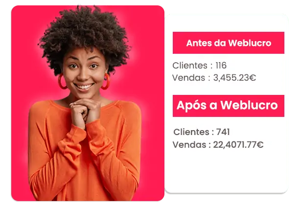 Consultoria de marketing digital em Portugal